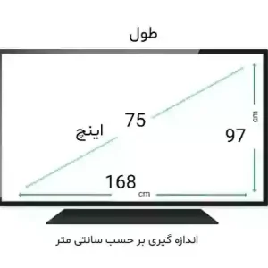 75 اینچ